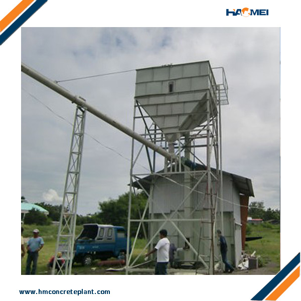 working of a rmc plant